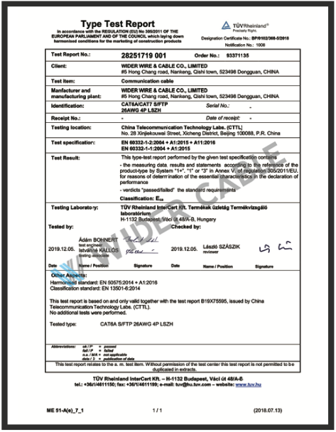 SGS certificate