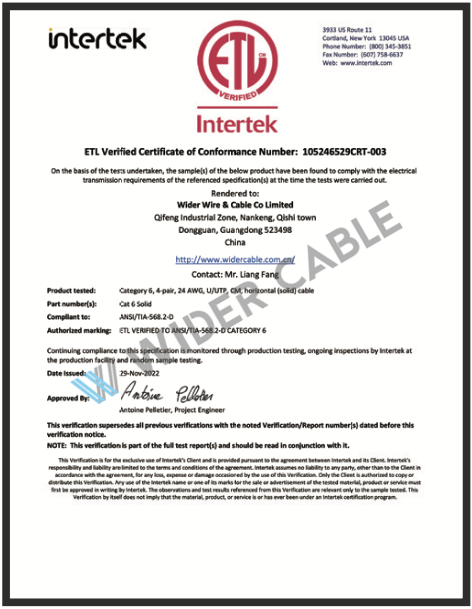 ETL certificate